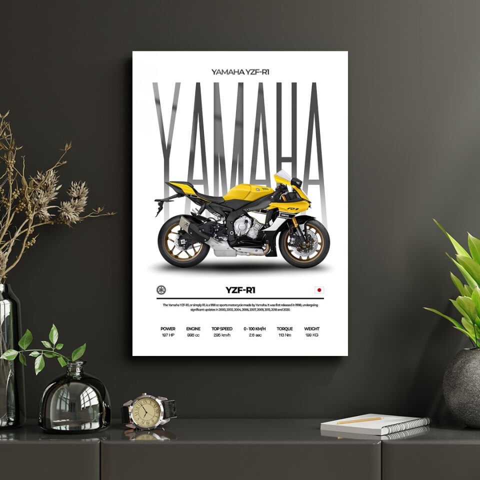 Yamaha YZF R1 06 Metal Poster