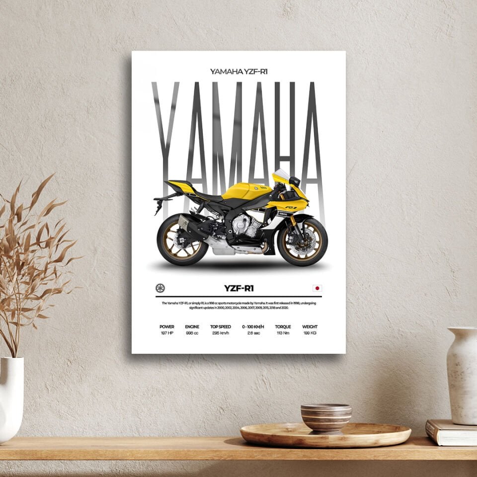 Yamaha YZF R1 06 Metal Poster