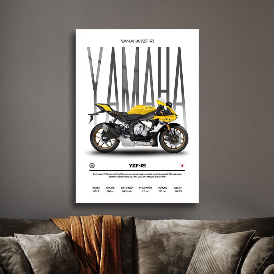 Yamaha YZF R1 06 Metal Poster